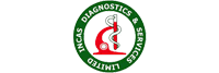 Incast Diagnostics